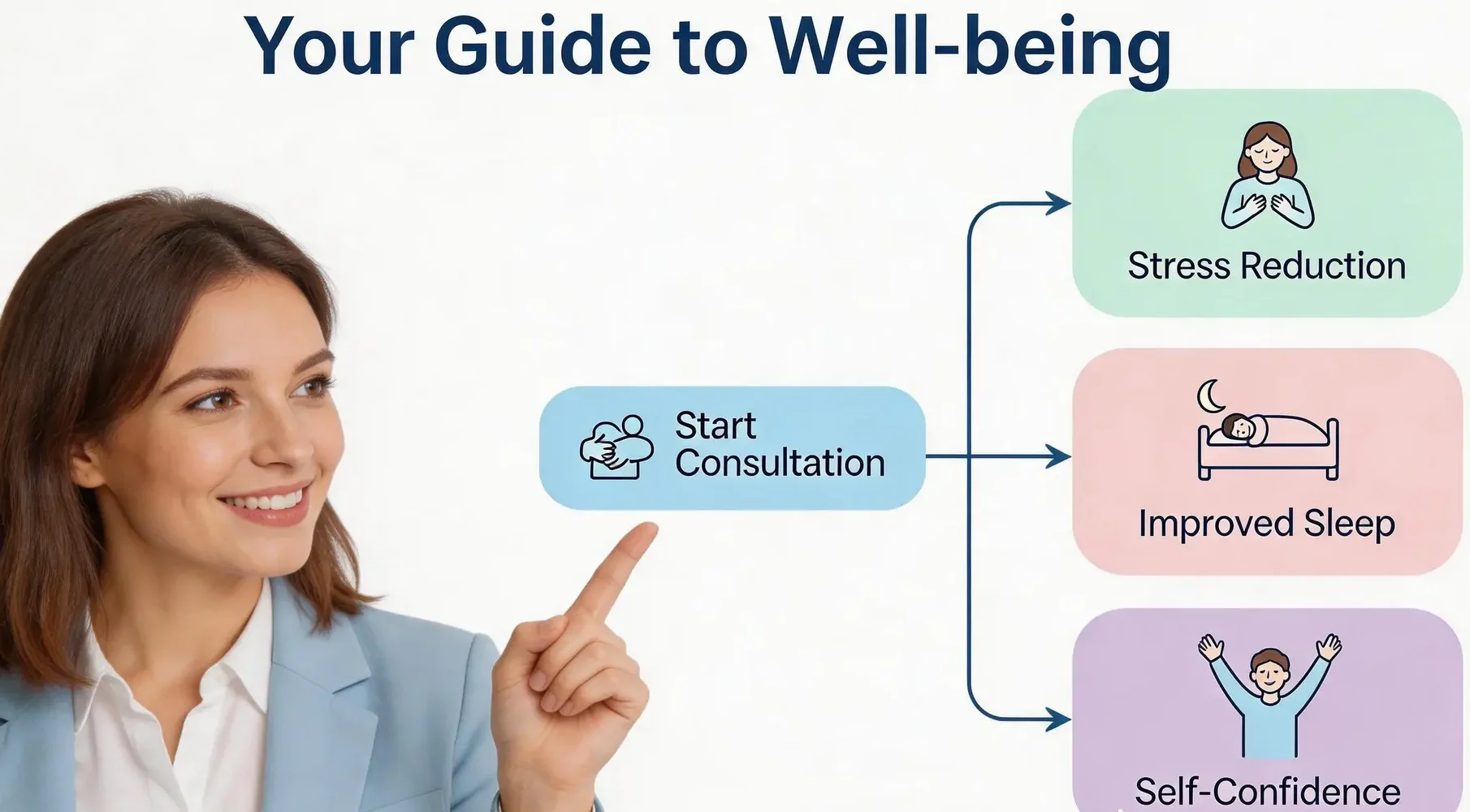 Navigating Psychological Consultation Services in Denpasar: What You Need to Know